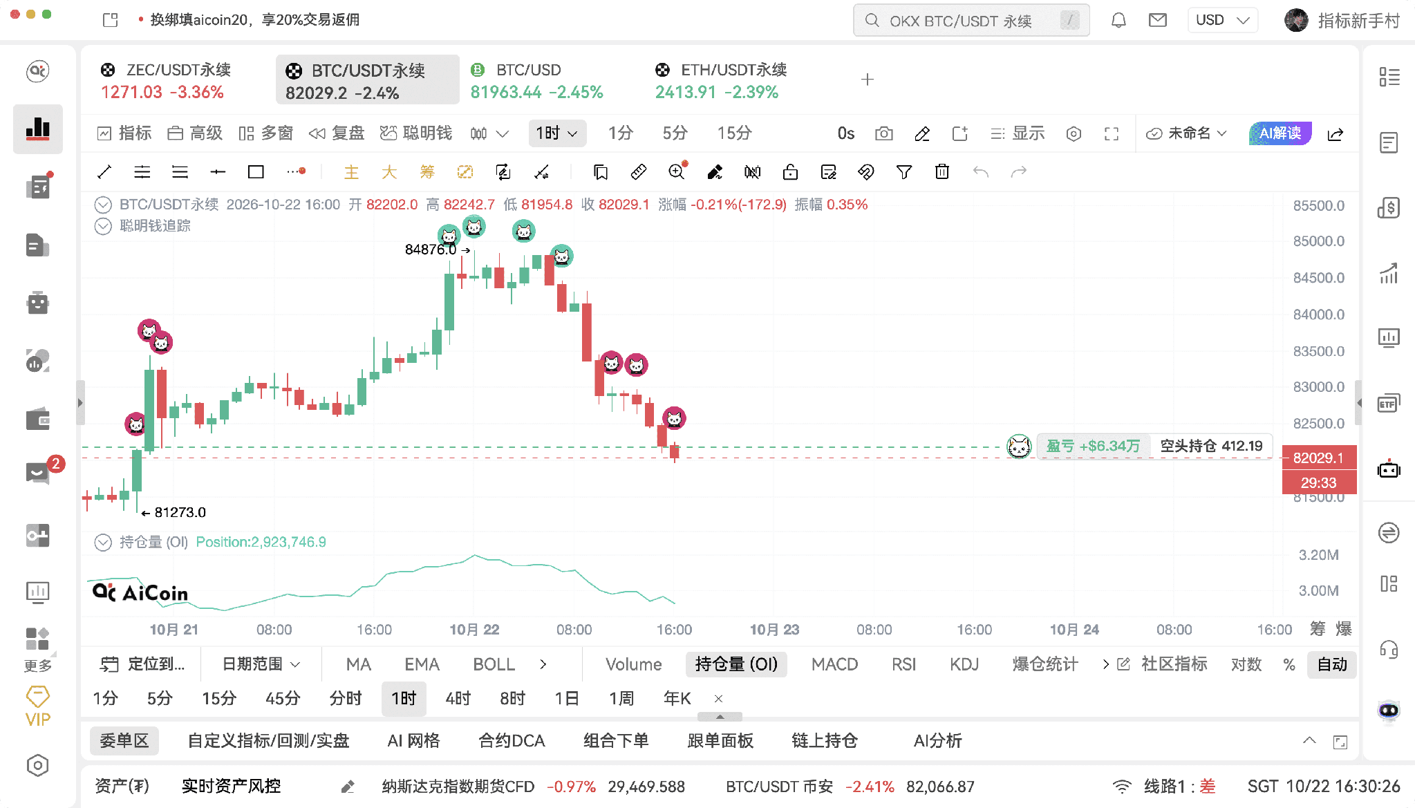 接下来行情怎么走 从链上数据看 BTC 的多空博弈_aicoin_图8 接下来行情怎么走 从链上数据看 BTC 的多空博弈_aicoin_图8