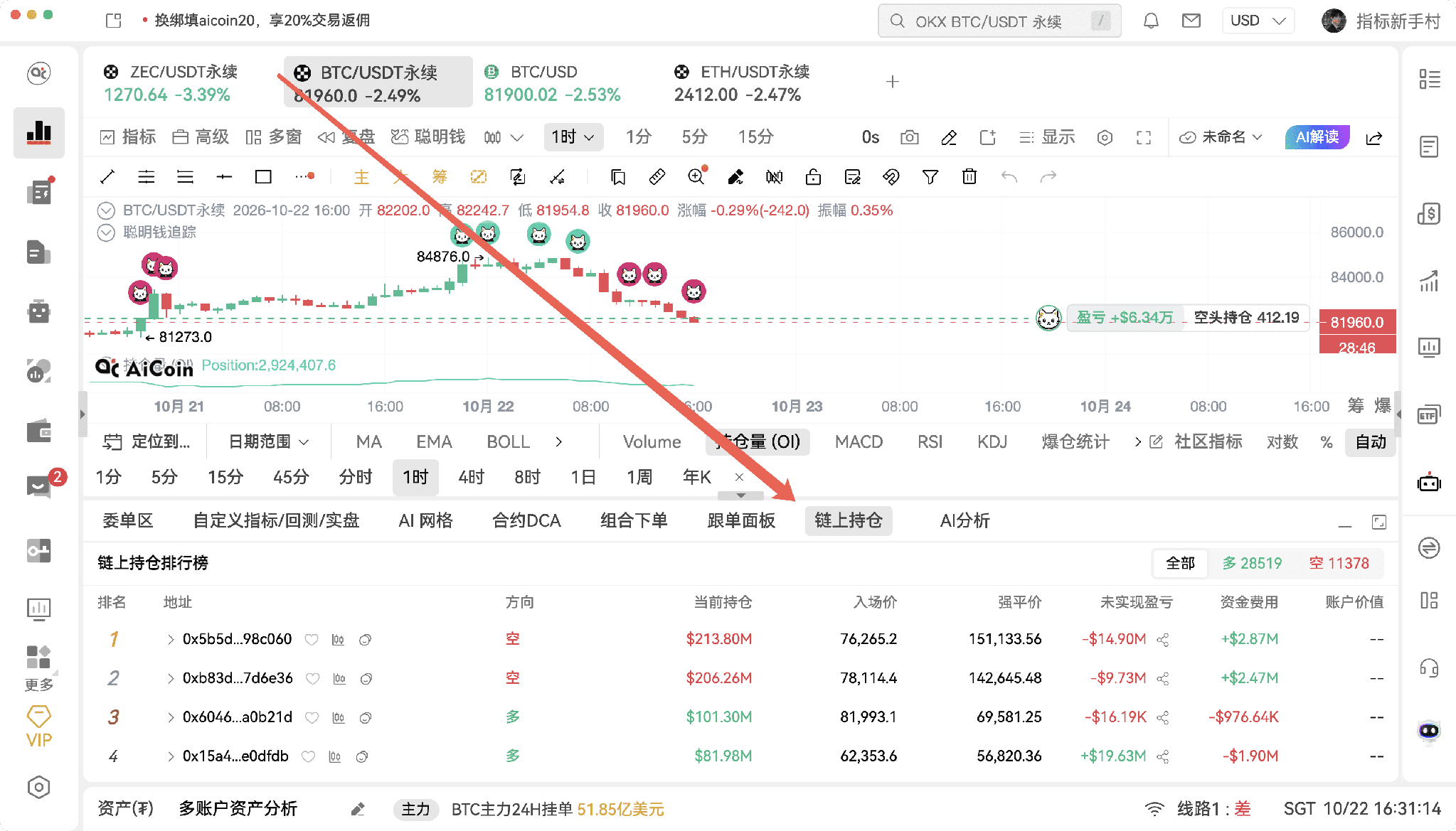接下来行情怎么走 从链上数据看 BTC 的多空博弈_aicoin_图9 接下来行情怎么走 从链上数据看 BTC 的多空博弈_aicoin_图9