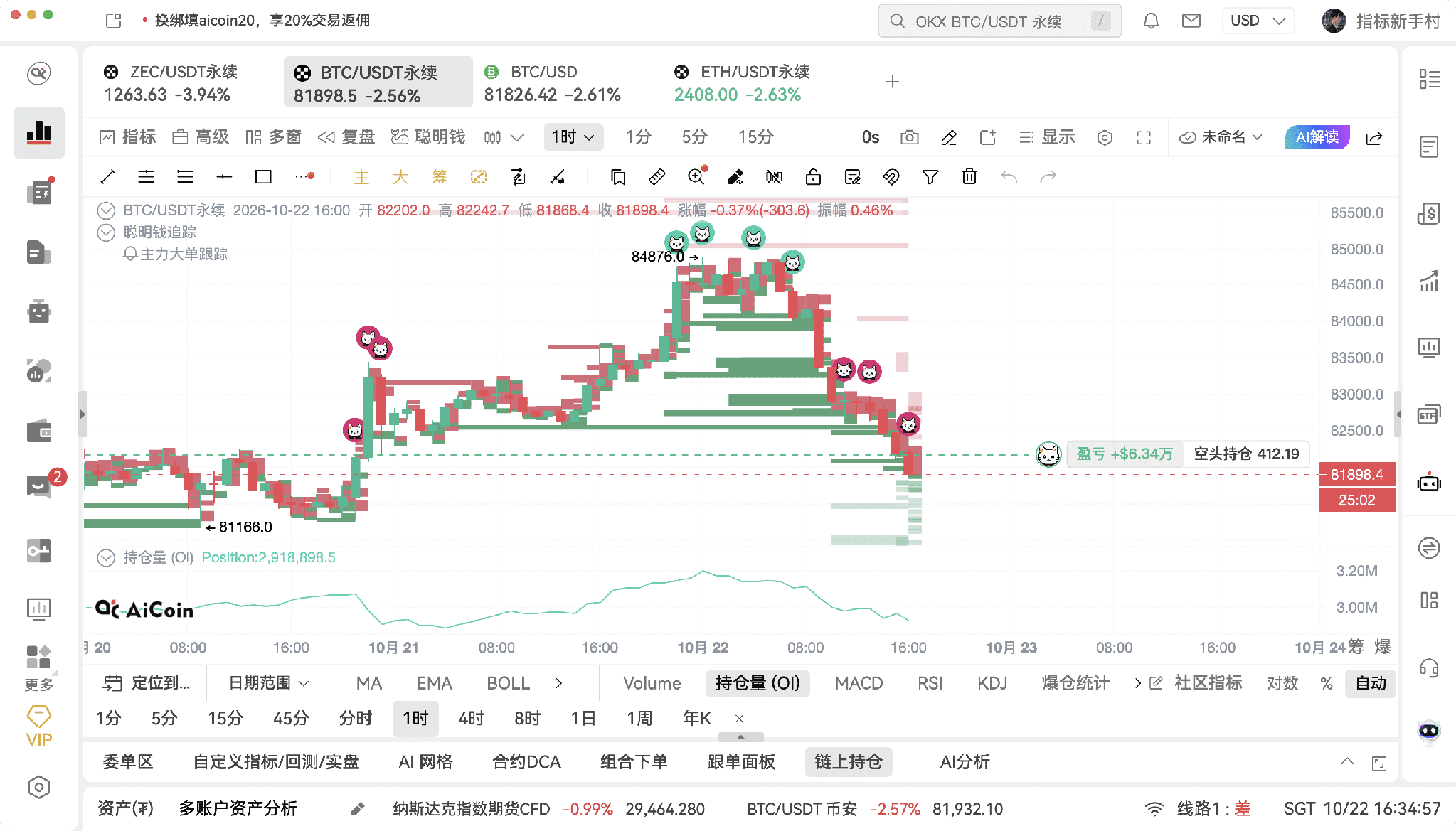 接下来行情怎么走 从链上数据看 BTC 的多空博弈_aicoin_图12 接下来行情怎么走 从链上数据看 BTC 的多空博弈_aicoin_图12