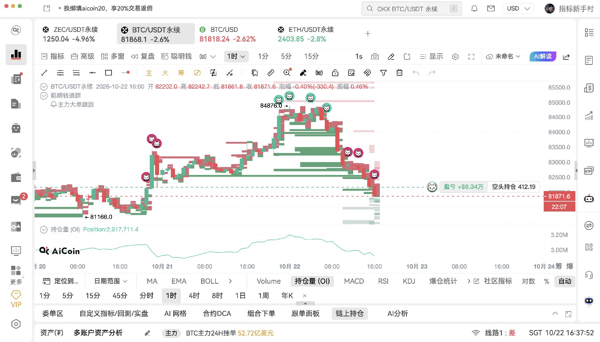 接下来行情怎么走 从链上数据看 BTC 的多空博弈_aicoin_图14 接下来行情怎么走 从链上数据看 BTC 的多空博弈_aicoin_图14