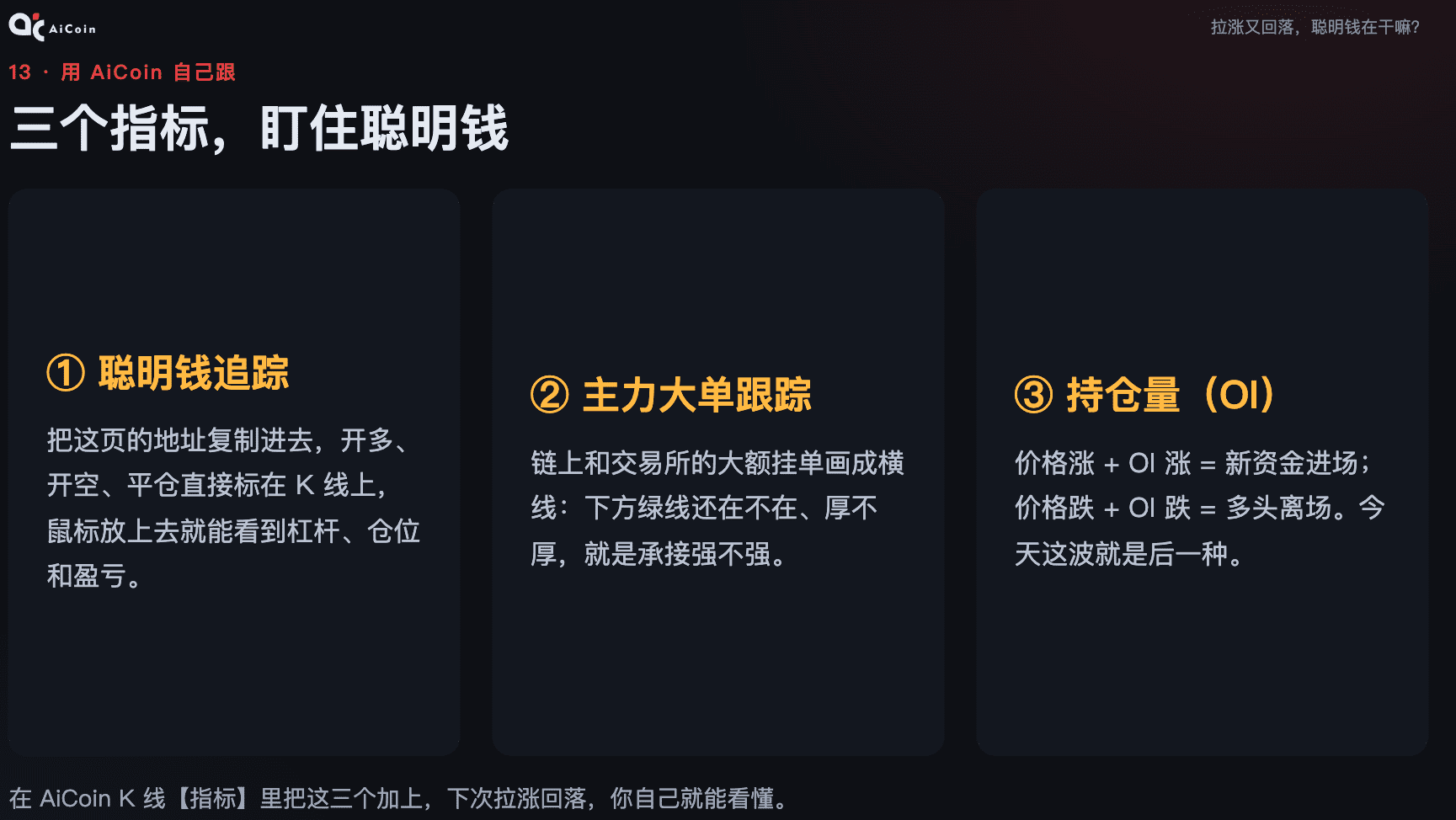接下来行情怎么走 从链上数据看 BTC 的多空博弈_aicoin_图20 接下来行情怎么走 从链上数据看 BTC 的多空博弈_aicoin_图20