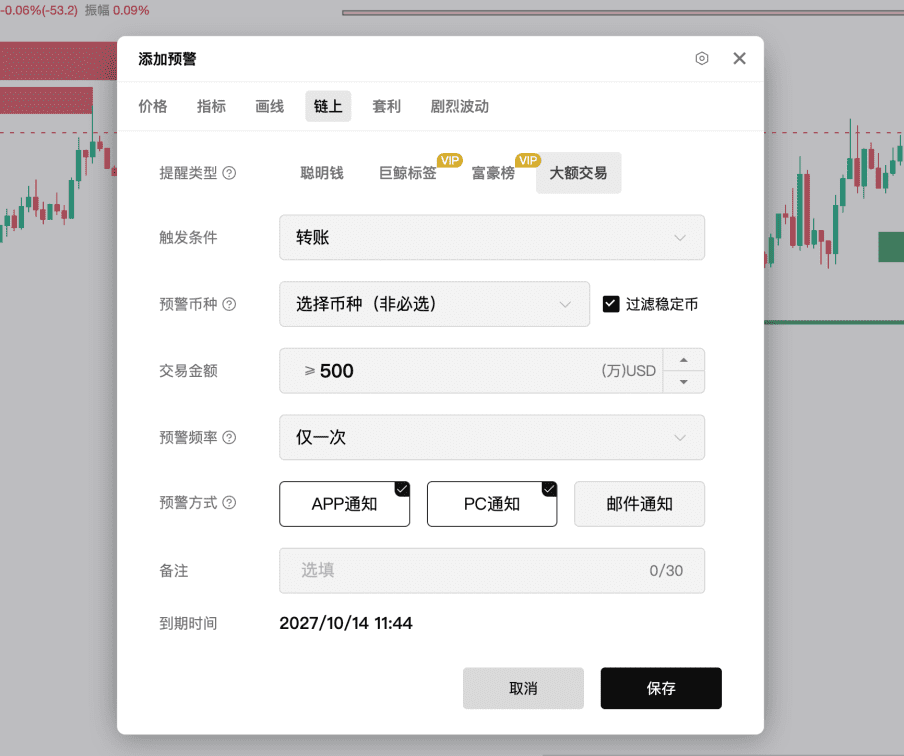AiCoin 预警功能实用教学|把盯盘变成有计划的提醒_aicoin_图7 AiCoin 预警功能实用教学|把盯盘变成有计划的提醒_aicoin_图7
