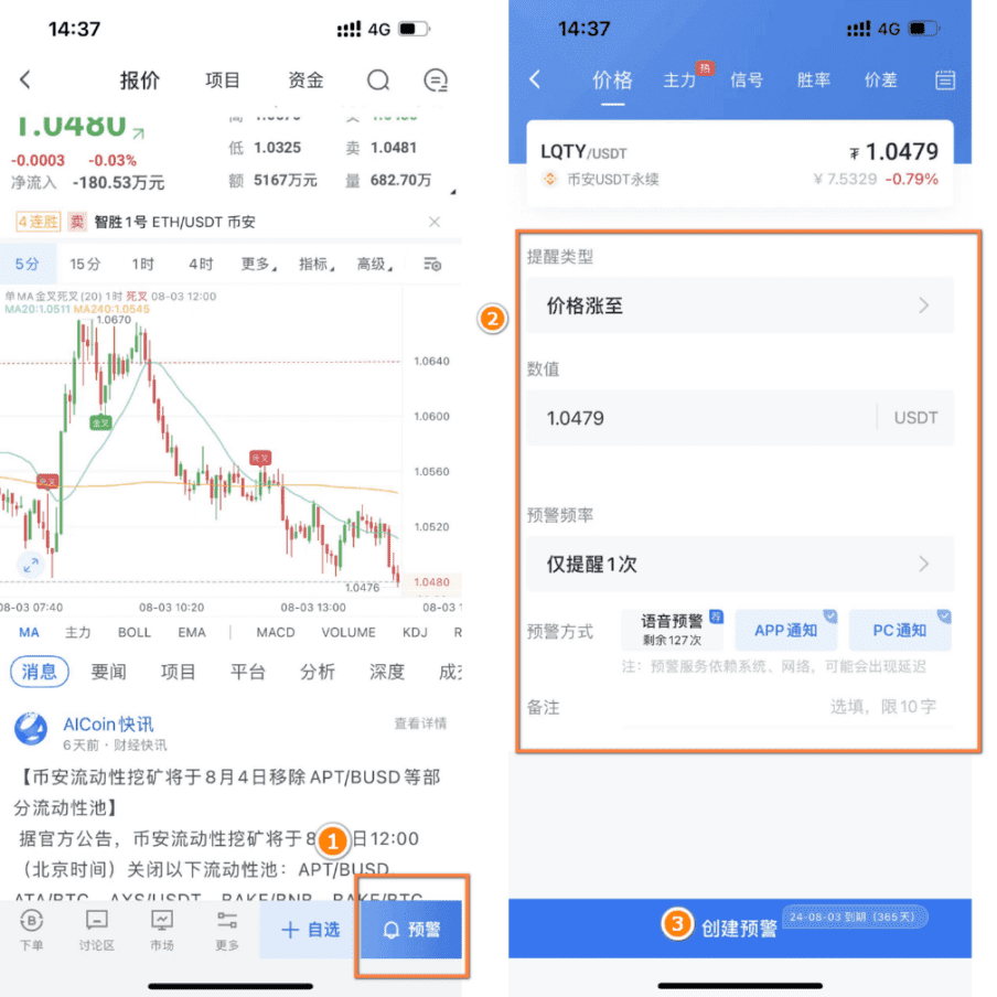 AiCoin 预警功能实用教学|把盯盘变成有计划的提醒_aicoin_图12 AiCoin 预警功能实用教学|把盯盘变成有计划的提醒_aicoin_图12