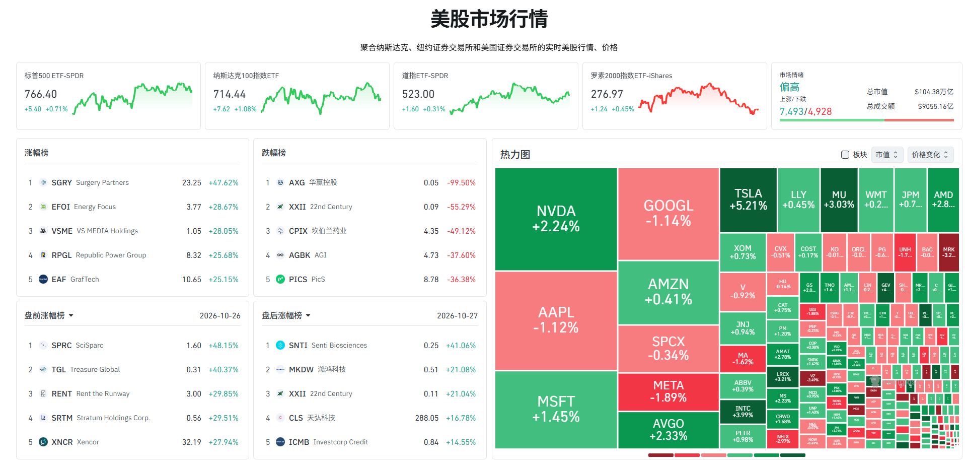 议息会议开始，比特币现货购入时机来临！_aicoin_图4