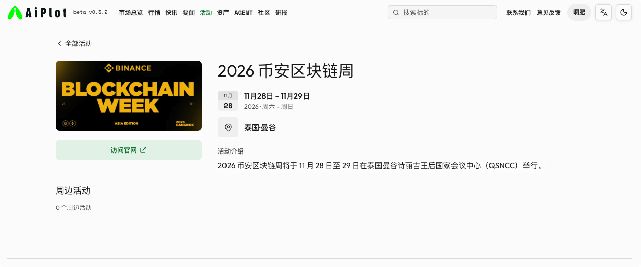 11月都有哪些RWA行业大会必须要关注？_aicoin_图7