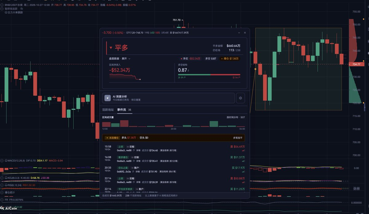 Anthropic冲刺IPO，CZ却盯上了AI的“钱包”：加密货币要迎来新机会？_aicoin_图4