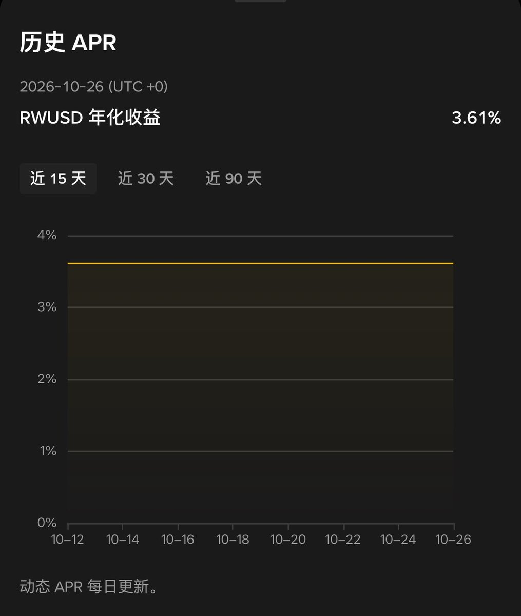突然有了100 万怎么办？_aicoin_图1