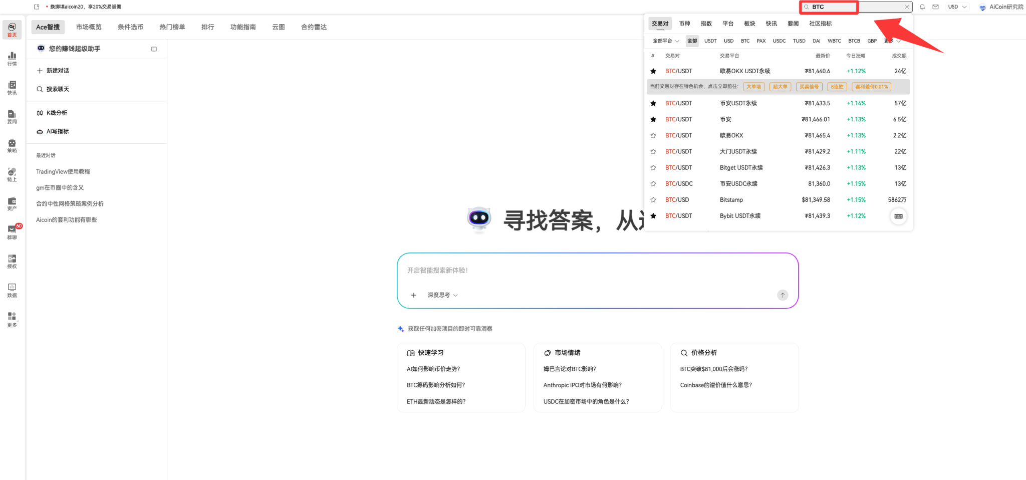 现在想买 BTC，如何判断自己是不是在追高？_aicoin_图1