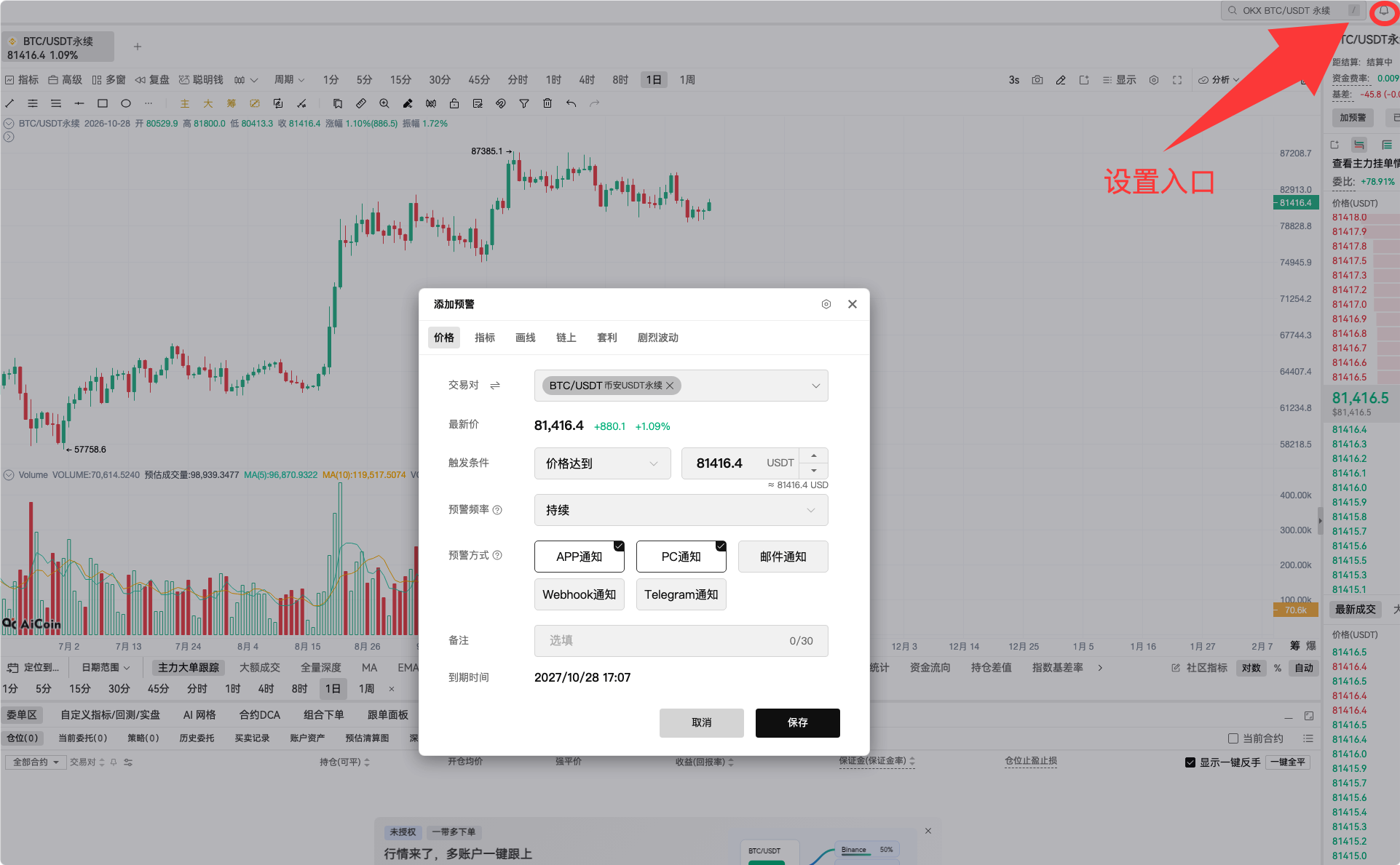 现在想买 BTC，如何判断自己是不是在追高？_aicoin_图5