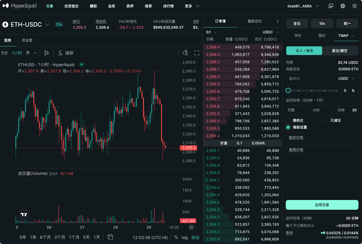 美国：Hyperliquid会成为基础设施_aicoin_图1