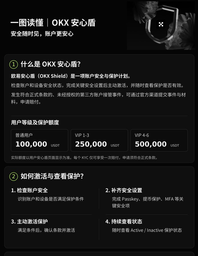 OKX 的眼睛到底看的有多远?_aicoin_图4 OKX 的眼睛到底看的有多远?_aicoin_图4