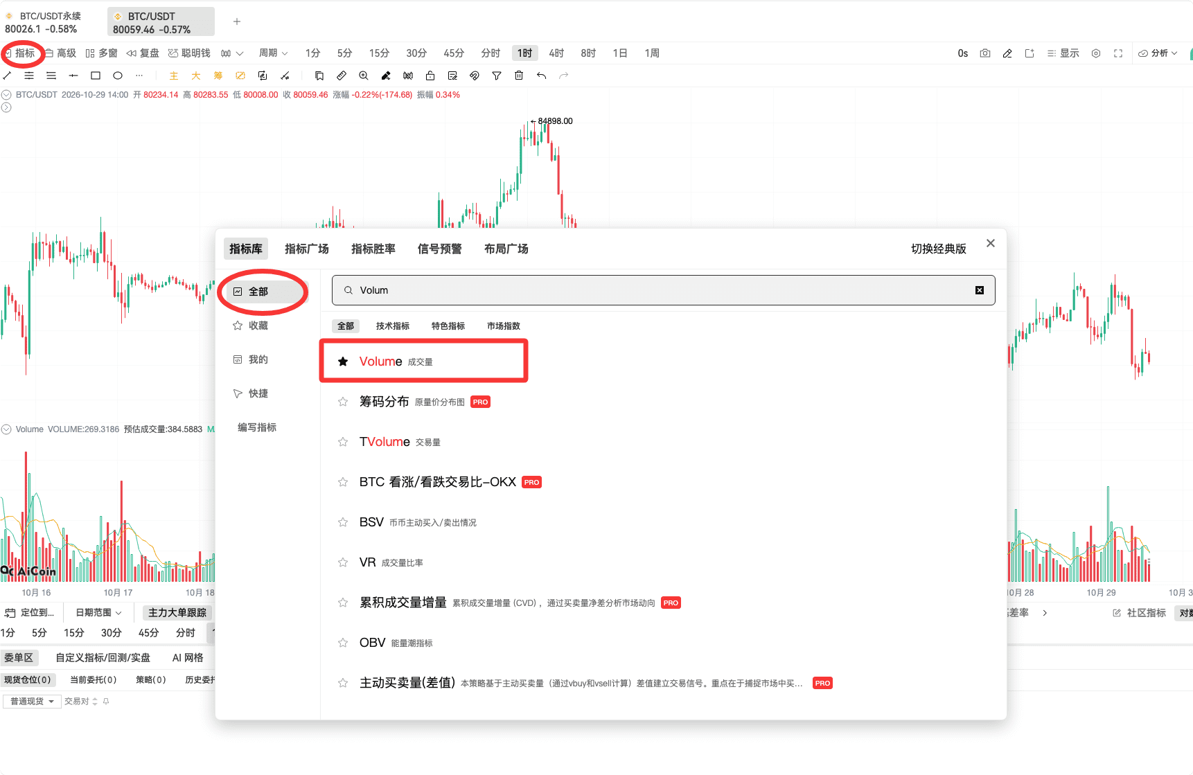 币须会技术|量价分析方法_aicoin_图2 币须会技术|量价分析方法_aicoin_图2